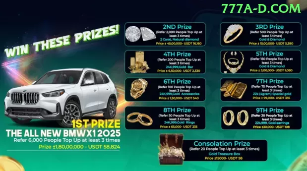 Recursos de slots 777a login - pak